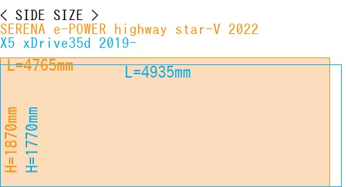 #SERENA e-POWER highway star-V 2022 + X5 xDrive35d 2019-